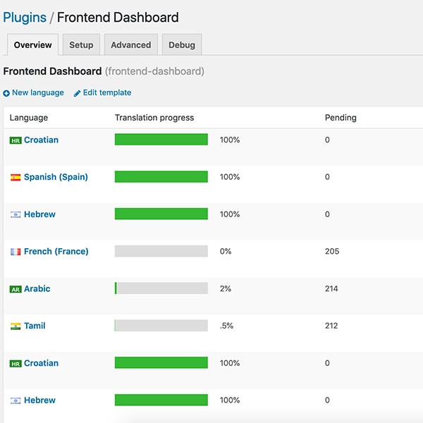 How to Translate Frontend Dashboard